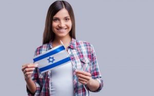 The Law on Repatriation to Israel