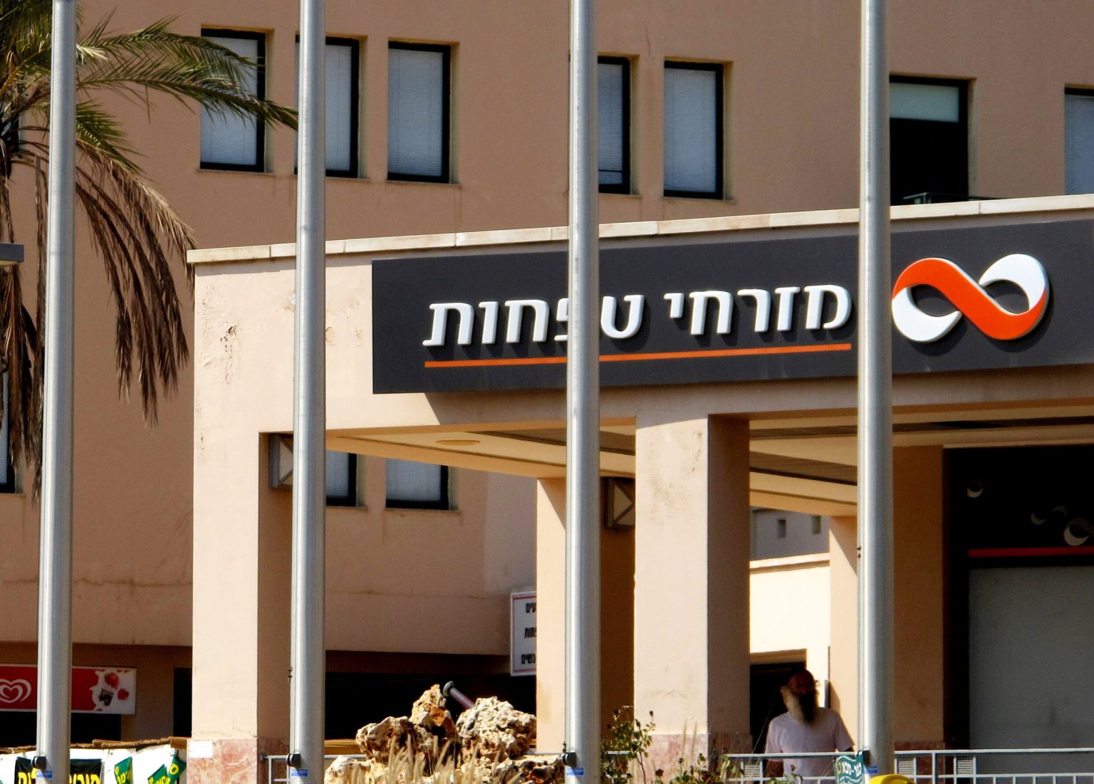 Israeli banking system: TOP 5 banks in Israel | WRAI